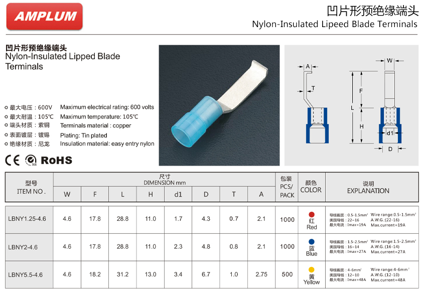 勾形預絕緣端頭.jpg