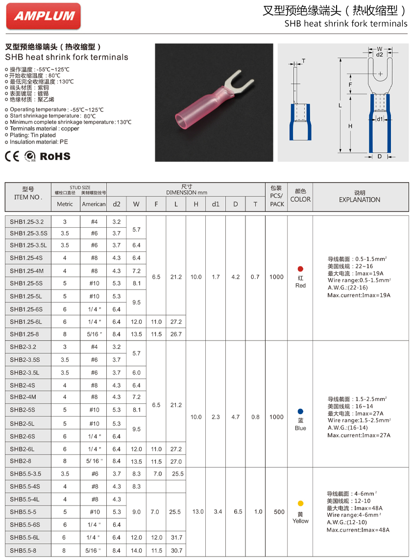 熱收縮型叉型預絕緣端頭.jpg