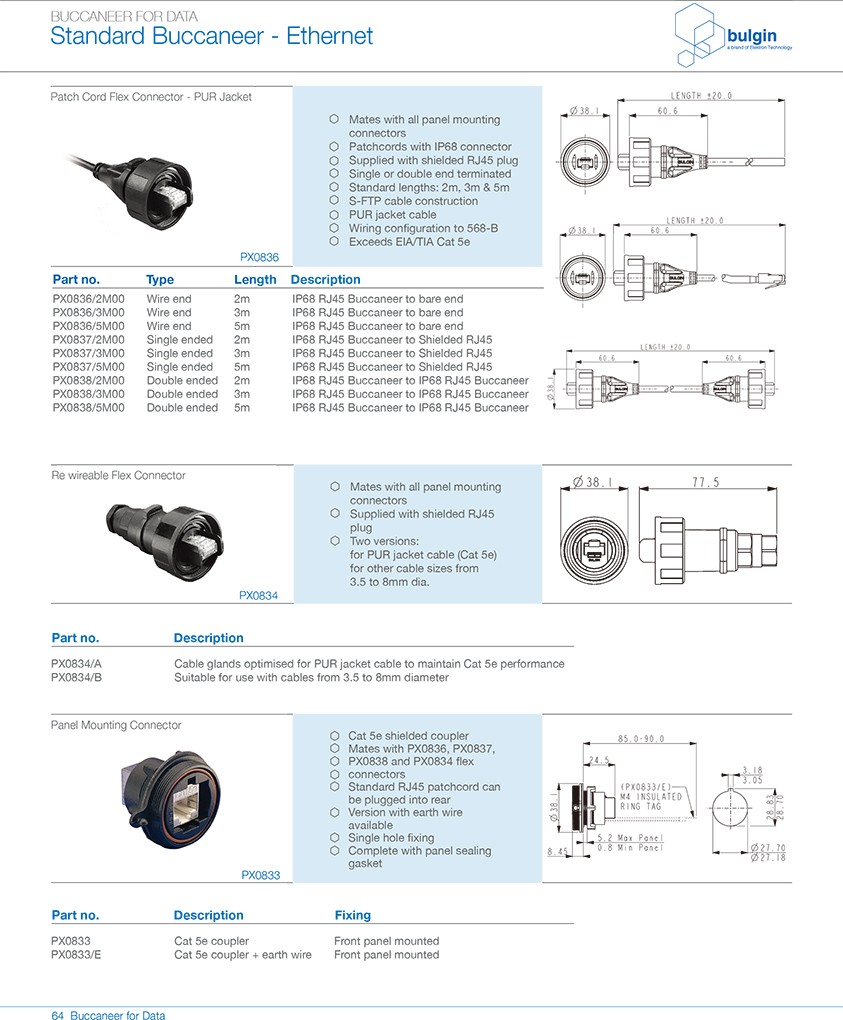 RJ45連接器PX0833面板安裝連接器參數(shù)