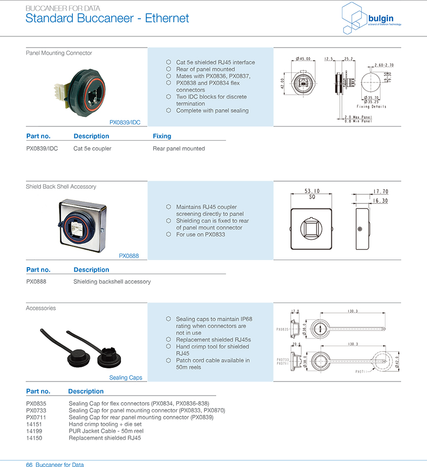 RJ45連接器PX0833面板安裝連接器尺寸