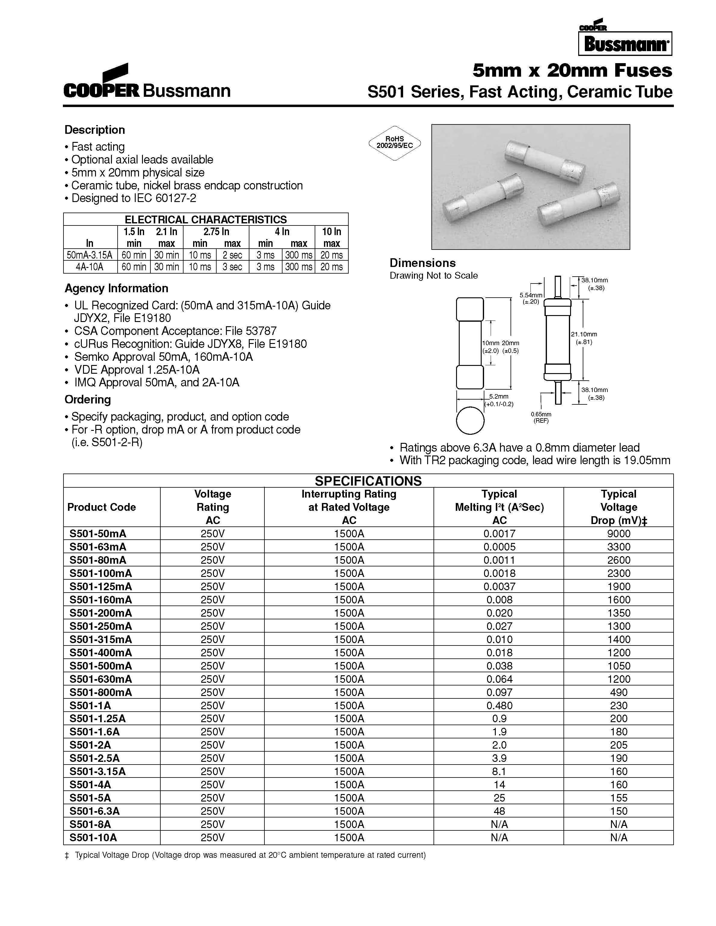 S501系列 5*20保險絲規(guī)格、尺寸.jpg