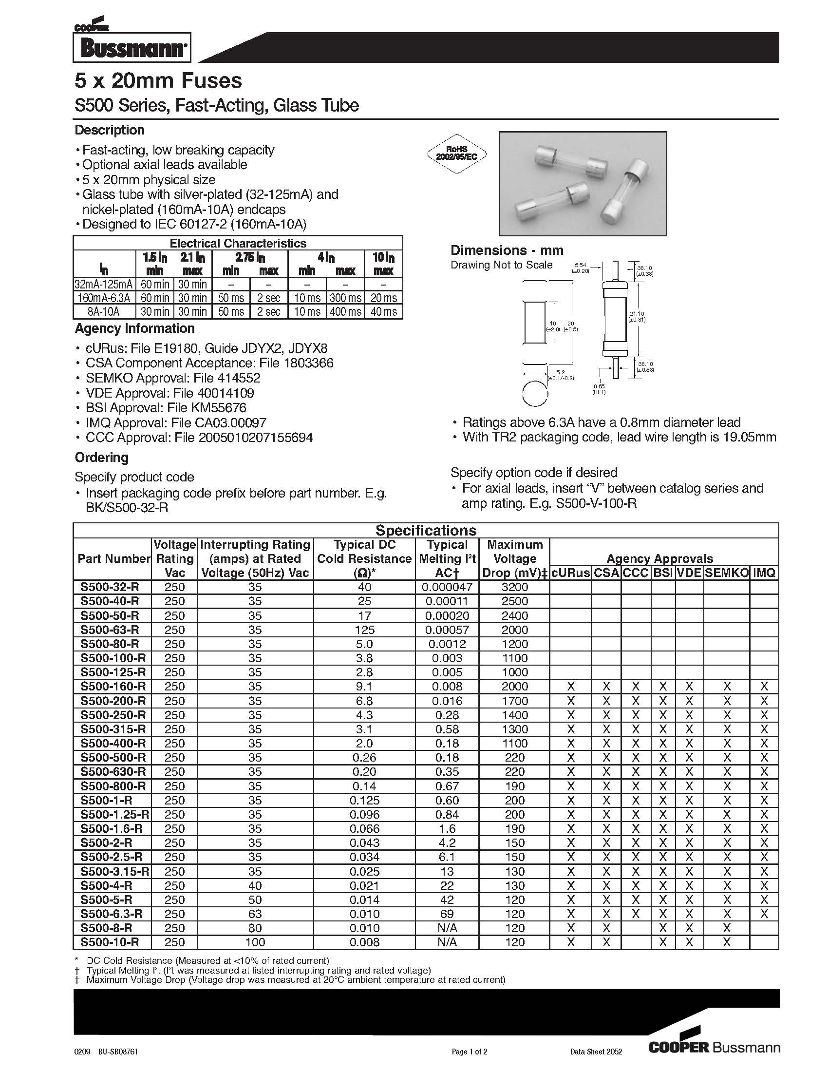S500系列 5*20保險(xiǎn)絲規(guī)格、尺寸.jpg