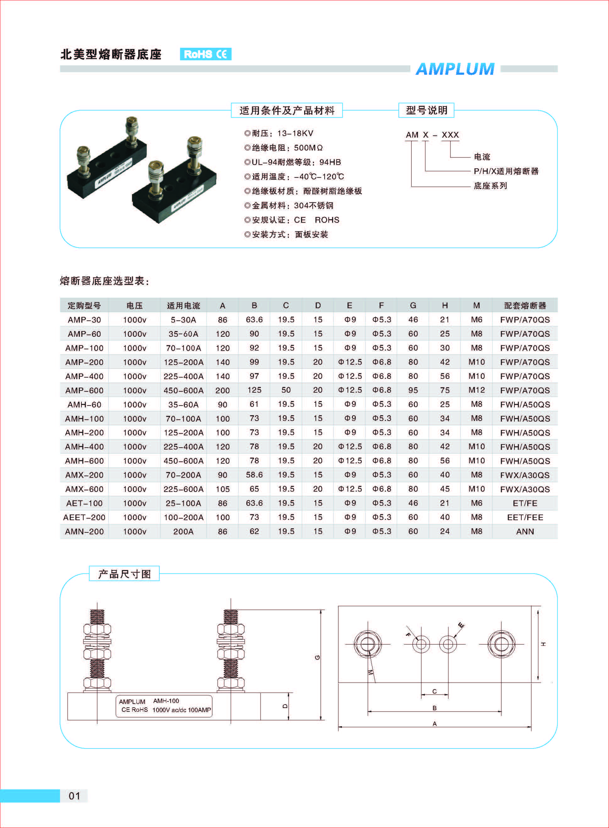 AMP-200固定式熔斷器底座適用條件、規(guī)格尺寸.jpg