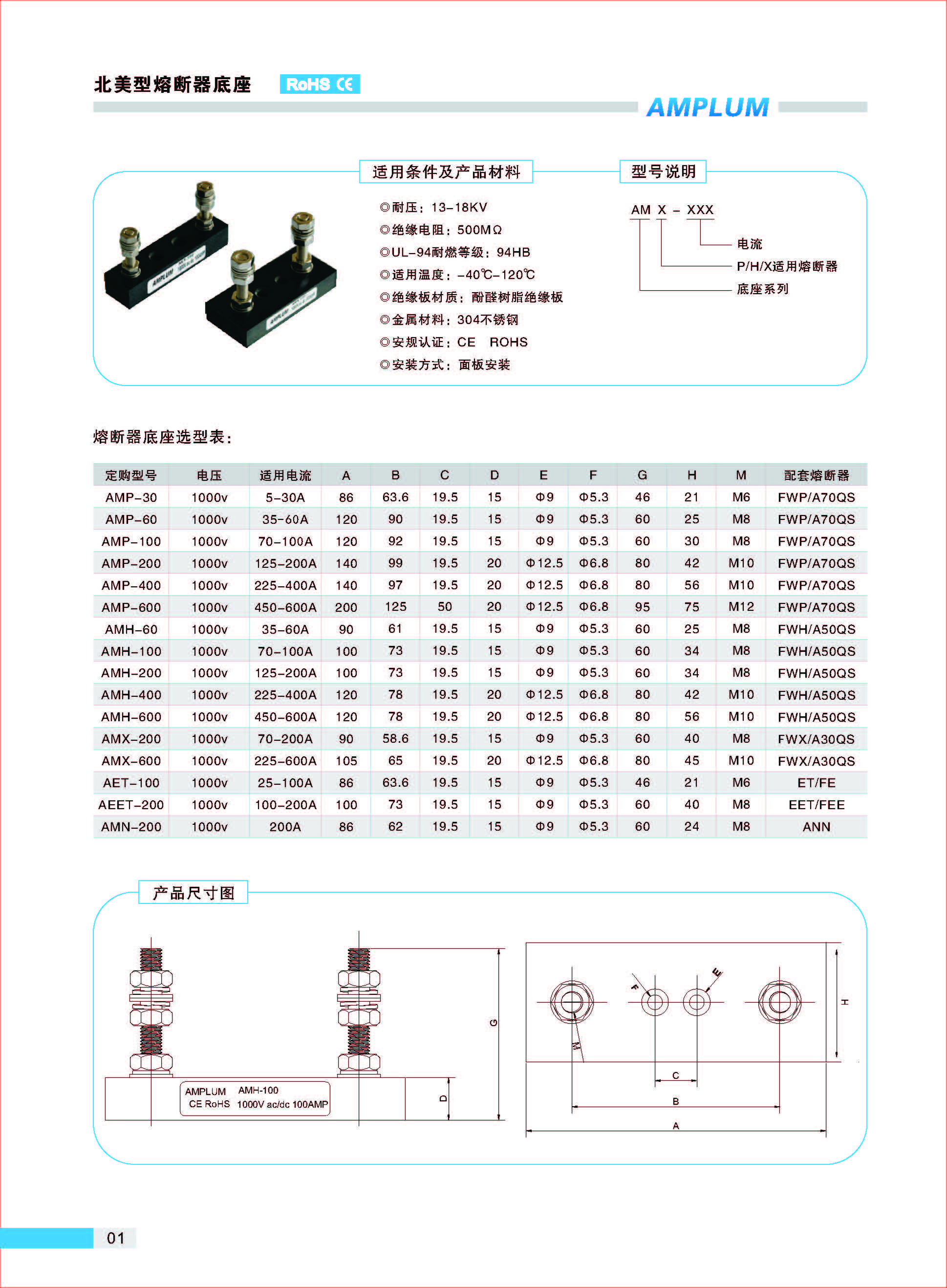 AMH-200固定式熔斷器底座規(guī)格、尺寸