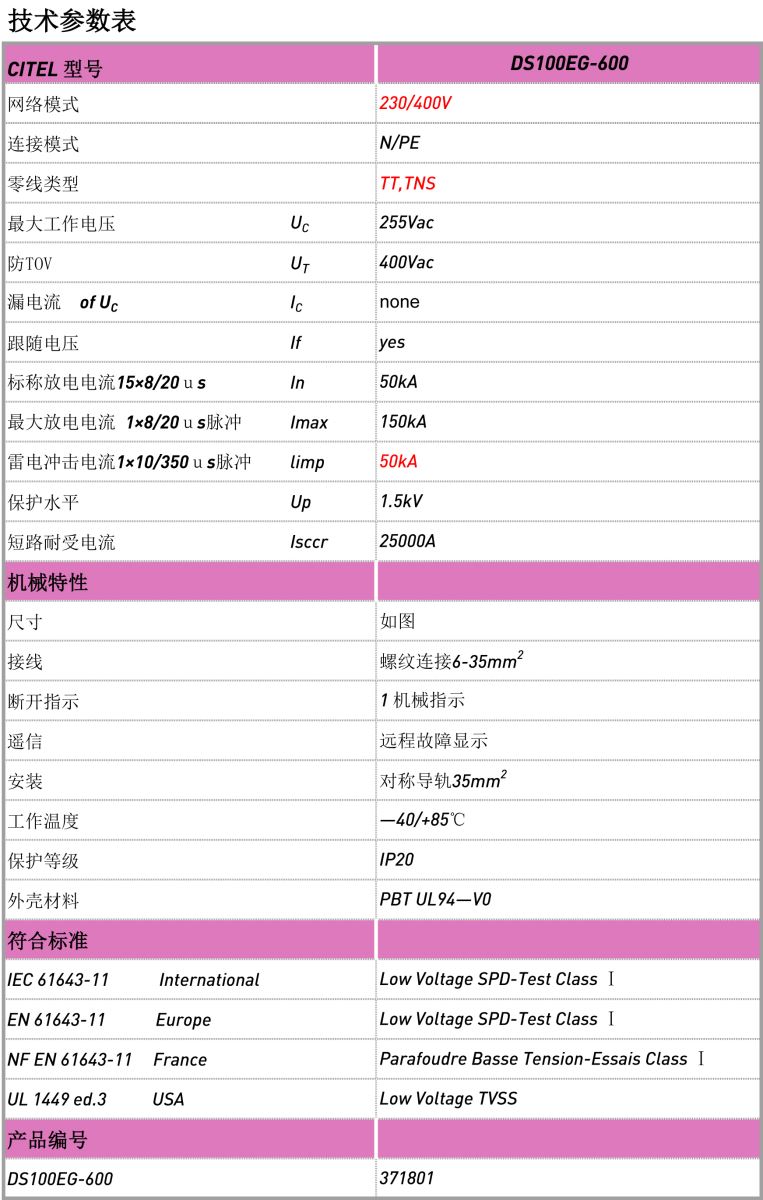 交流防雷器DS100EG-600系列電源電涌保護器技術(shù)參數(shù)