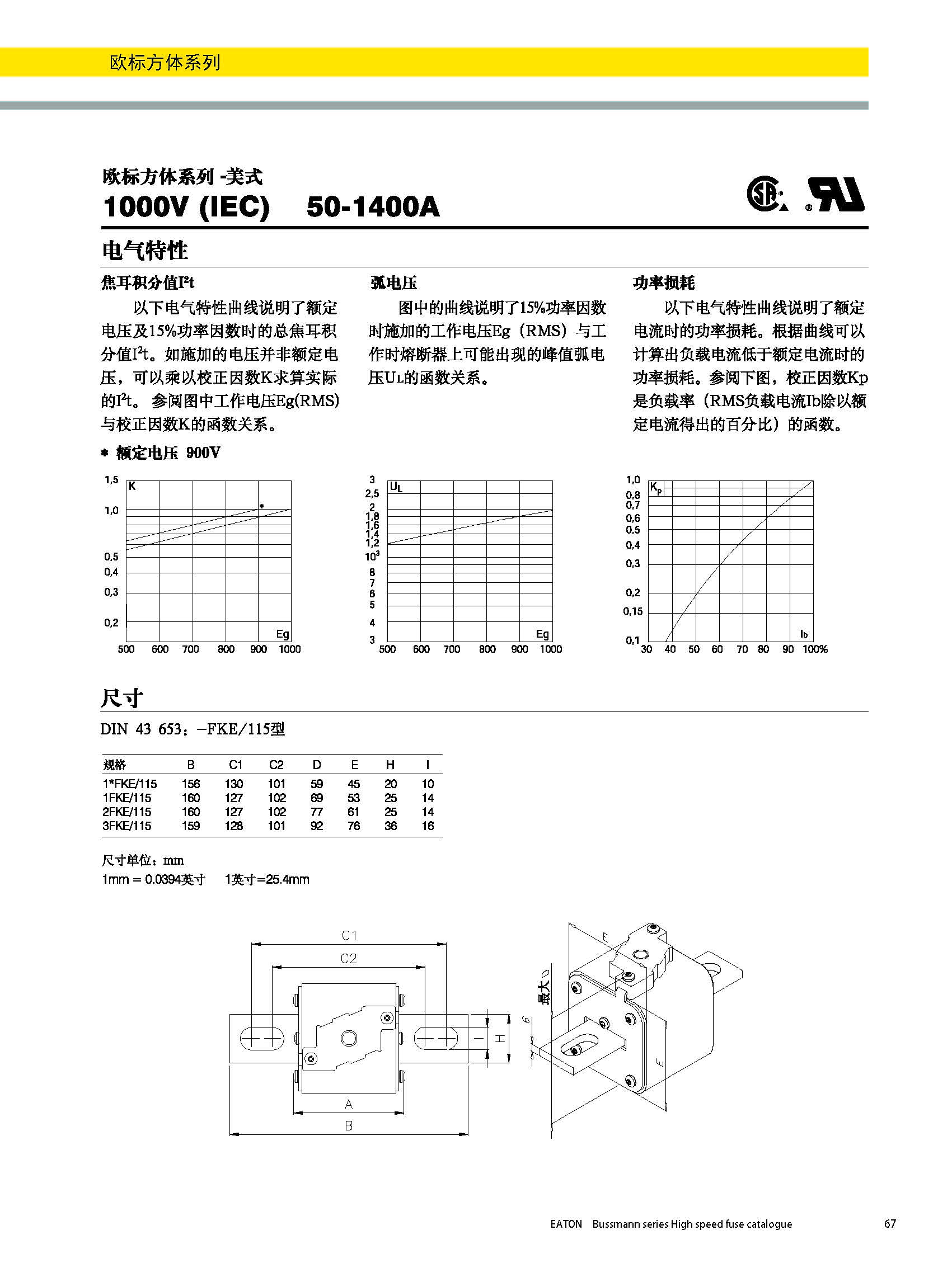 歐標方體1000V美式熔斷器 曲線圖 尺寸圖