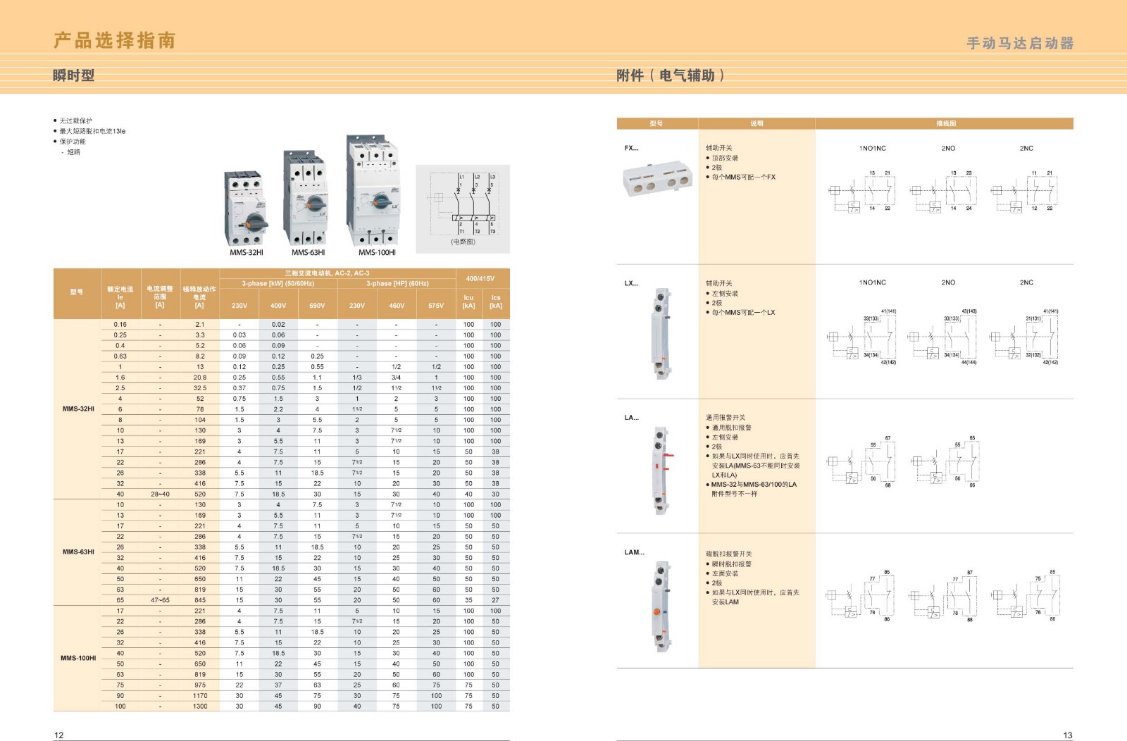 MMS-63H系列馬達保護器技術參數(shù)