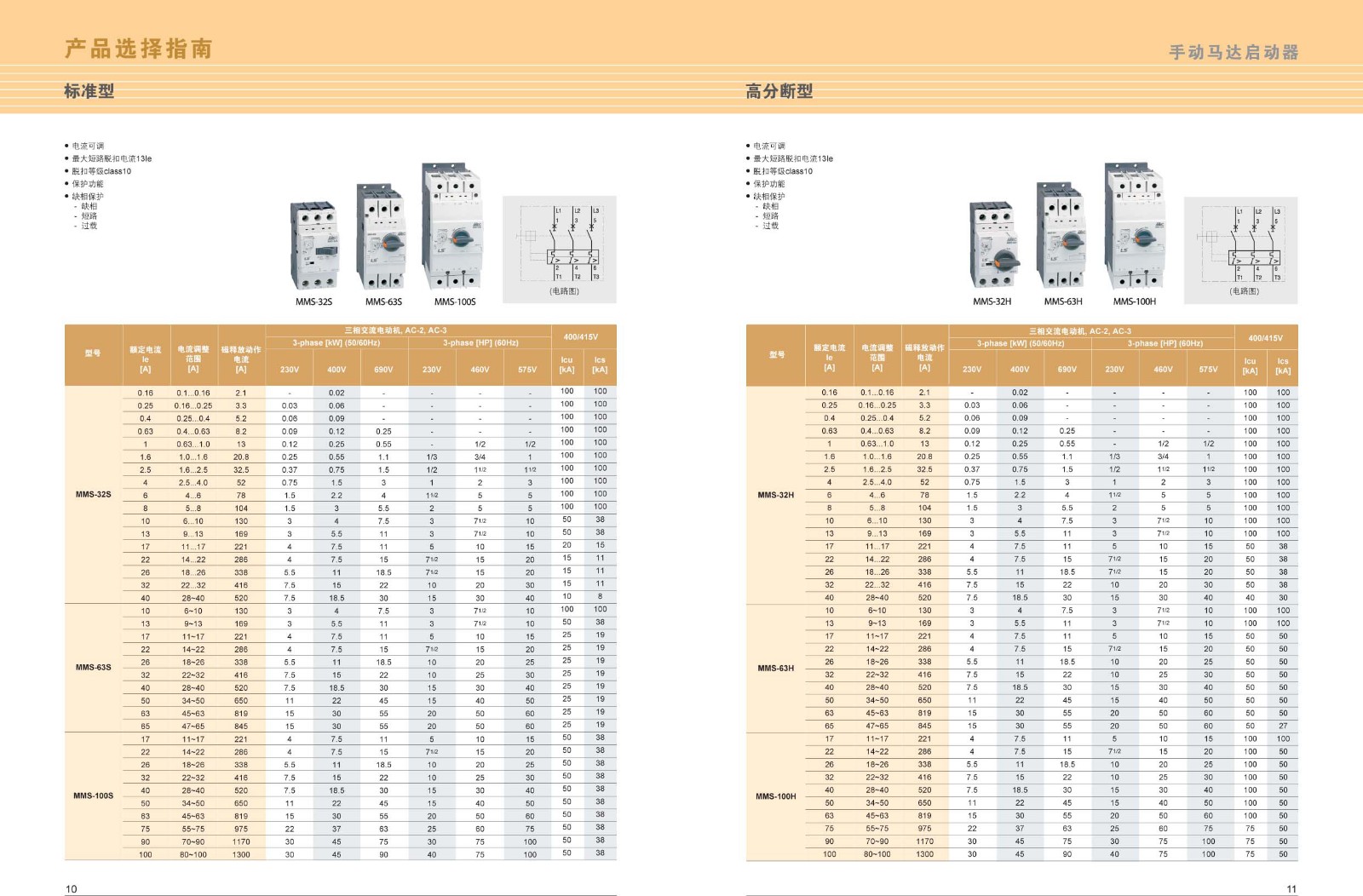 MMS-63H系列馬達保護器技術參數(shù)