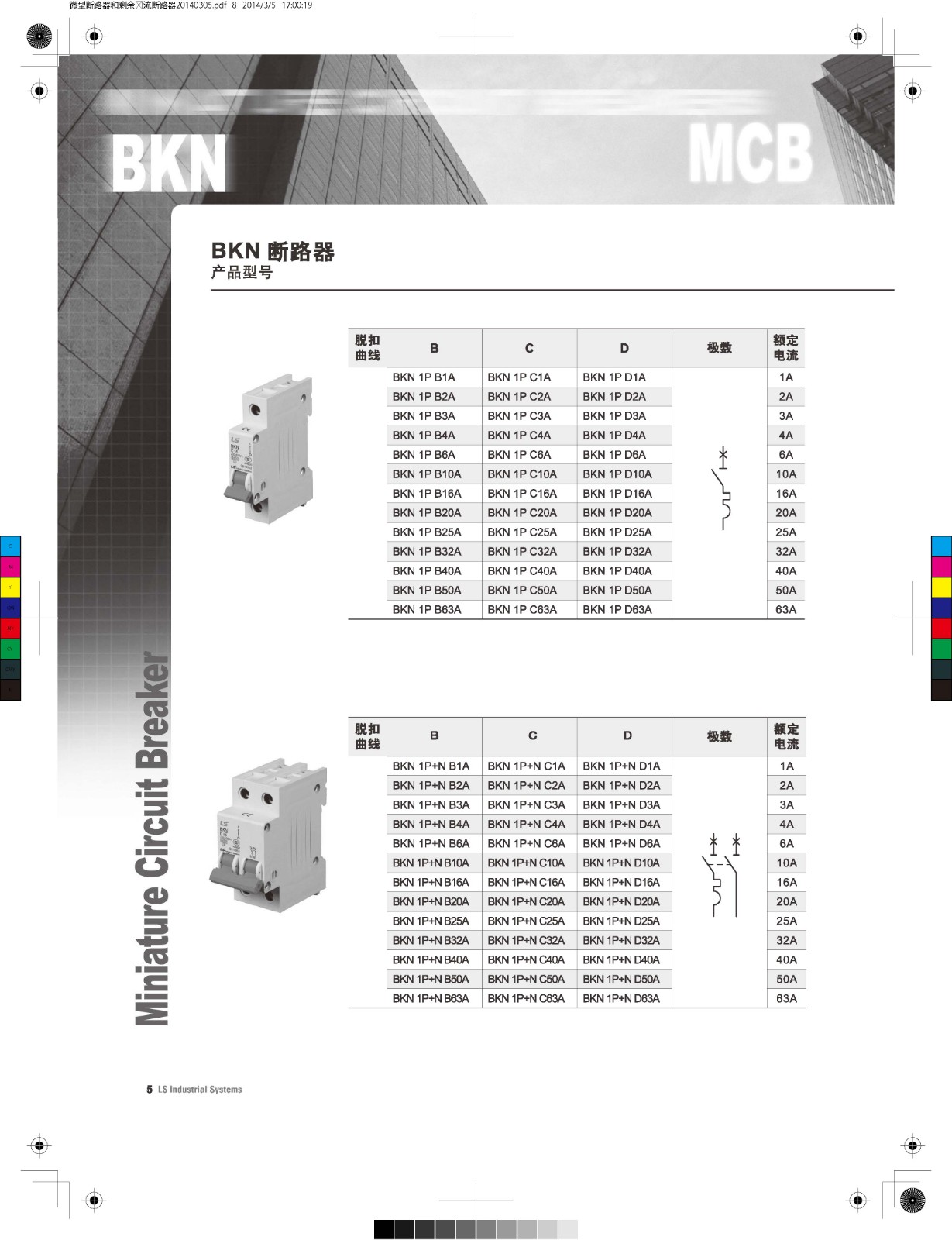 BKN系列微型斷路器產(chǎn)品型號