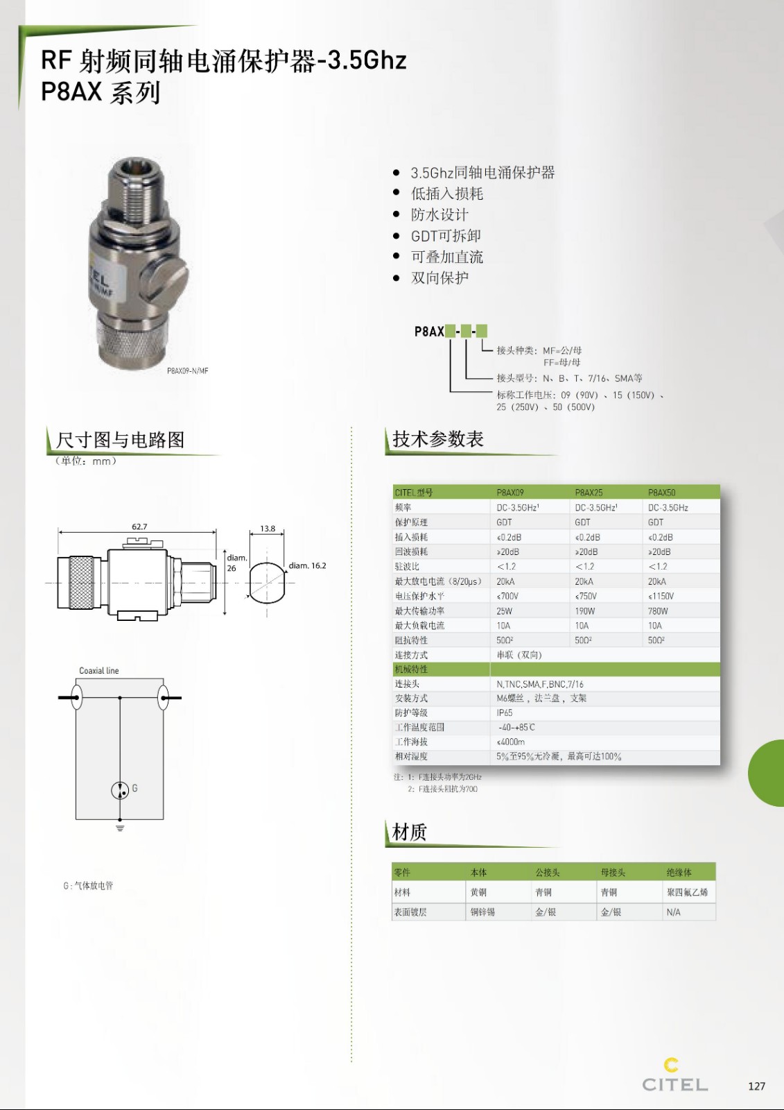 P8Ax..N系列同軸（天饋線(xiàn)）電涌保護(hù)器技術(shù)參數(shù)