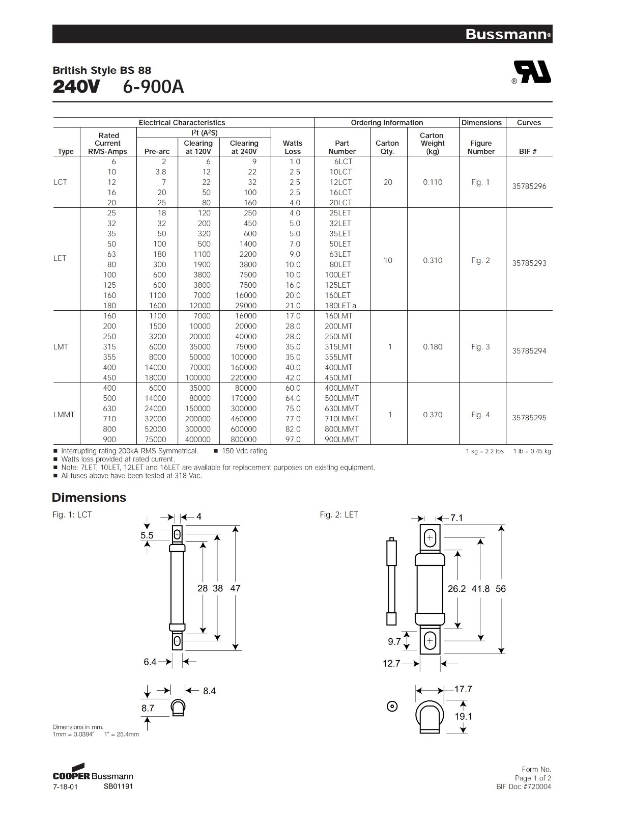 LET系列變頻器熔斷器規(guī)格、尺寸.jpg