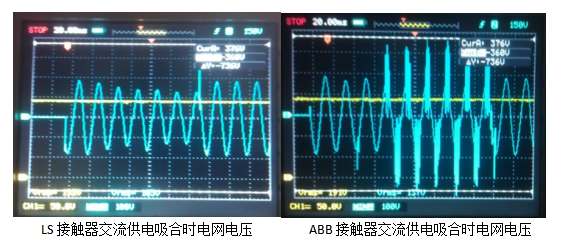 ABB，LS產(chǎn)品線圈電壓測(cè)試對(duì)比圖